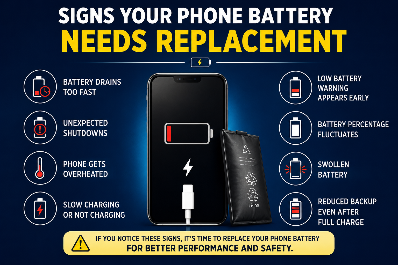 Signs Your Phone Battery Needs Replacement: A Practical Guide for Indian Users