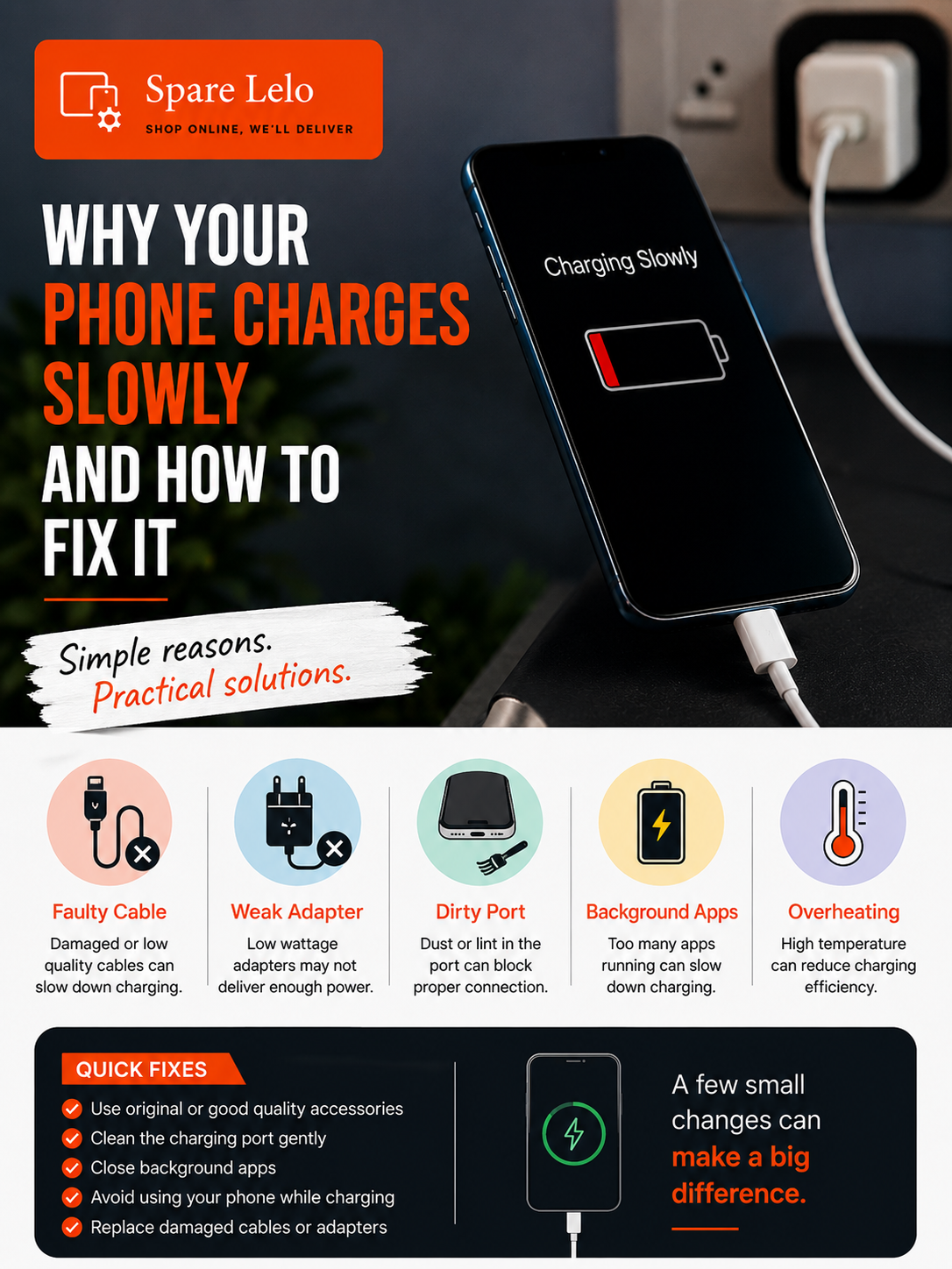 Why Your Phone Charges Slowly and How to Fix It (A Practical Guide for India)